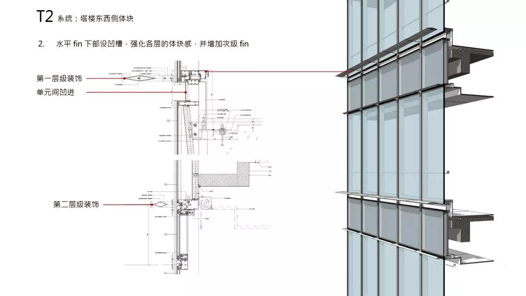 细节控制的重要性,以玻璃幕墙为主的高层办公楼为例,介绍如下.
