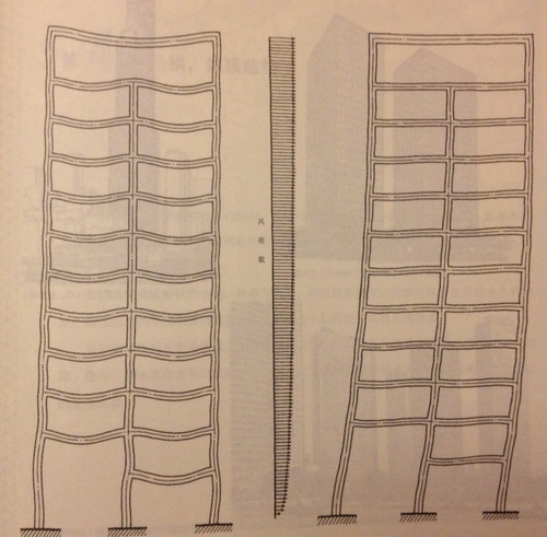 保定建筑设计公司